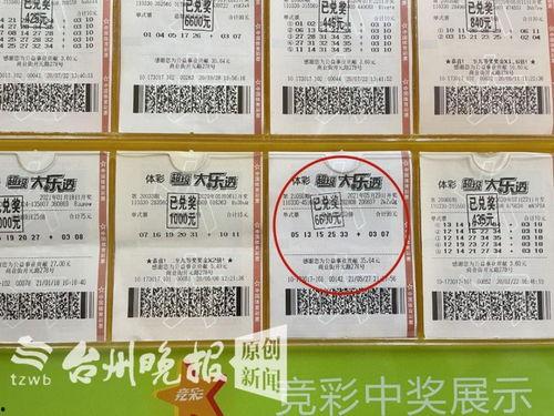 两张彩票,两场幸运邂逅的彩票故事